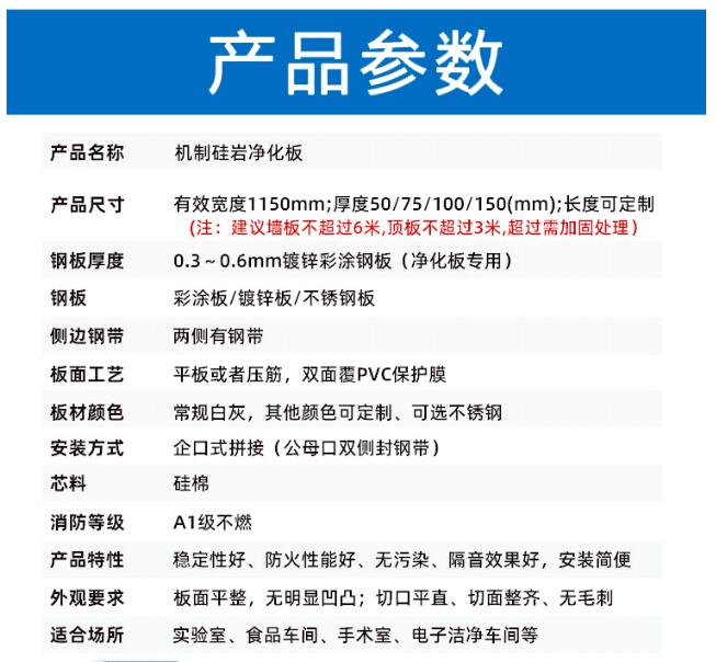 硅岩彩钢板产品参数