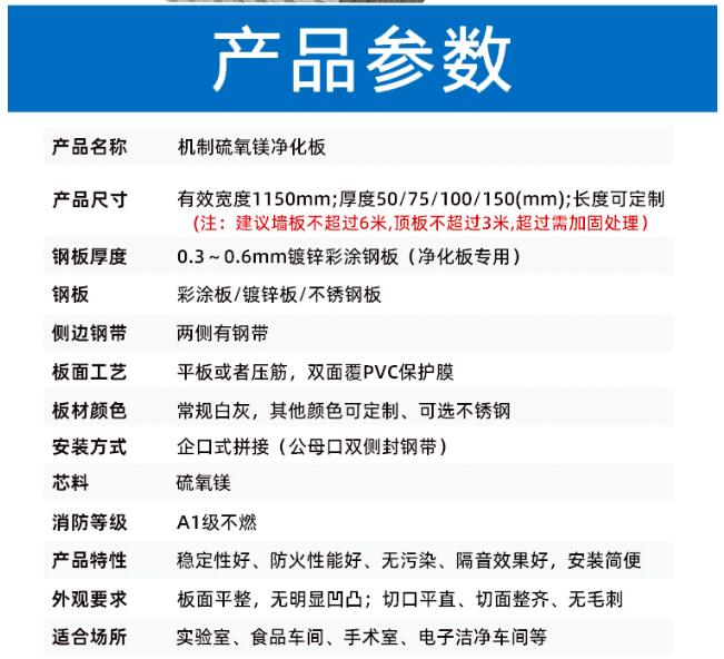 硫氧镁彩钢板产品参数