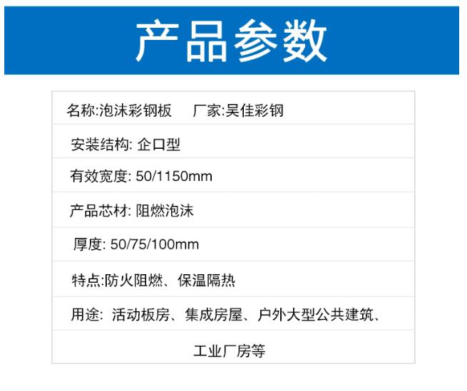 泡沫净化板产品参数
